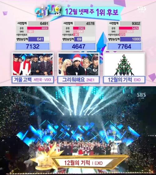 131222 人氣歌謠一位 131222 人氣歌謠一位