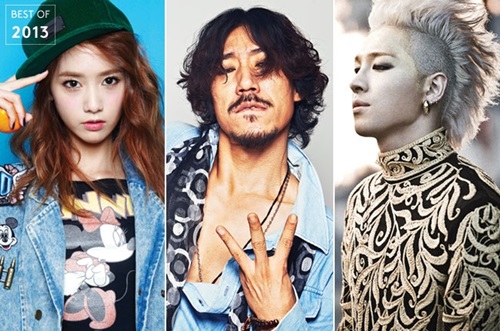 Billboard 2013 K-pop Song Top 20
