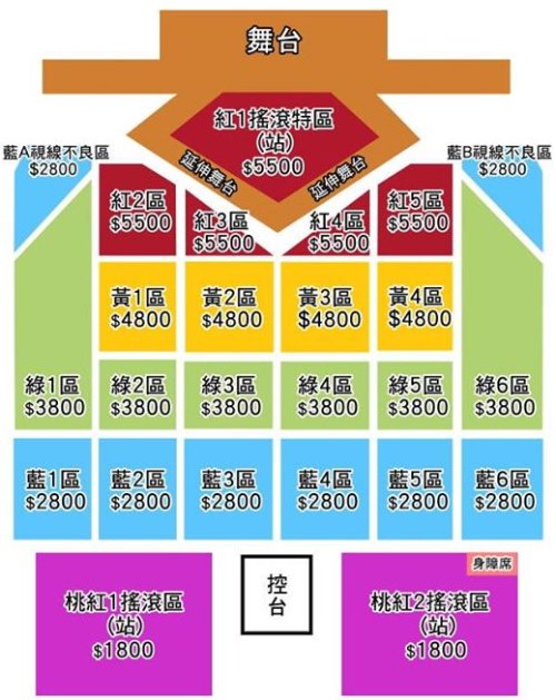 FTIsland FTHX 台灣場座位圖