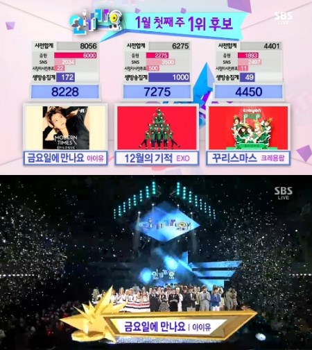 140105 人氣歌謠一位