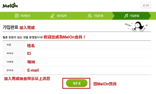 MelOn 音員網站加入教學 5 MelOn 音員網站加入教學 5