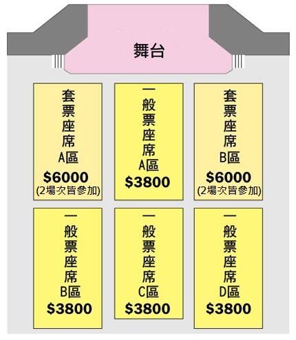 朴政珉 2/22 台北粉絲見面會 座位圖 朴政珉 2/22 台北粉絲見面會 座位圖