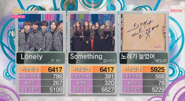 140208 音樂中心一位