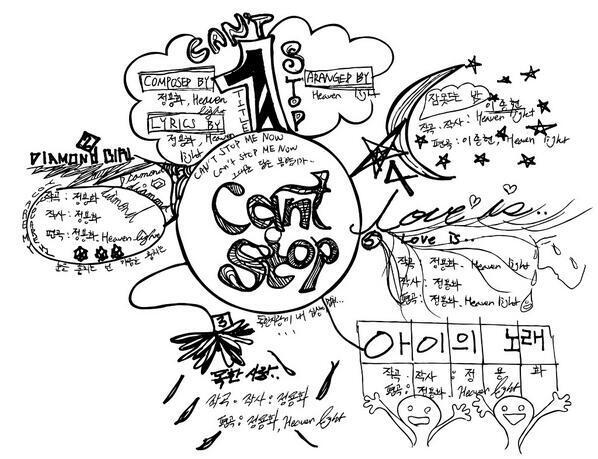 CNBLUE “Can’t Stop" 曲目