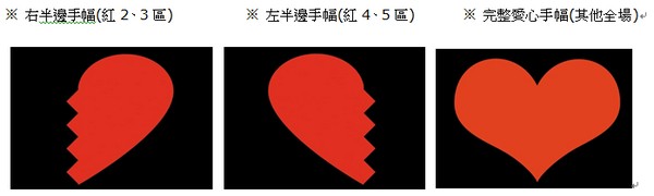 FTIsland 2/28 演唱會應援