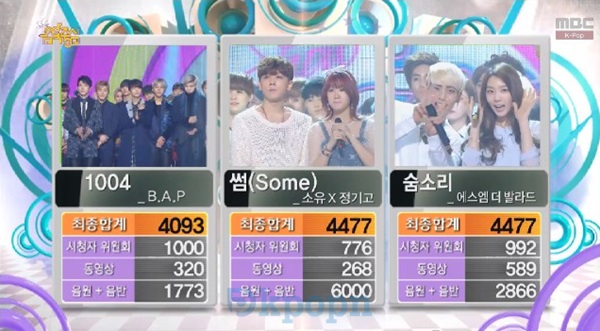 140222 Music Core 一位 140222 Music Core 一位