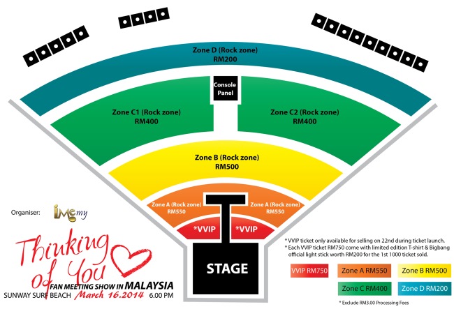 G-Dragon (GD)、太陽、勝利馬來西亞 FM "Thinking Of You" 座位圖