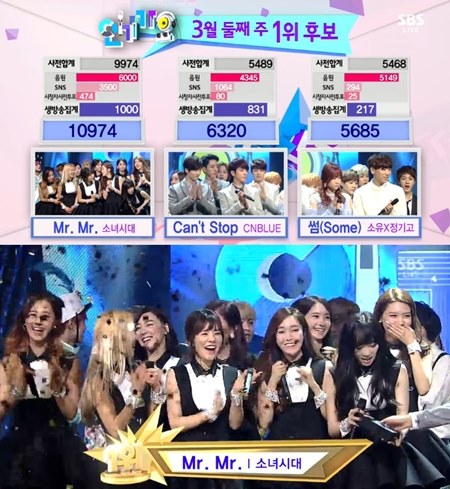 140309 人氣歌謠一位