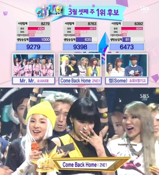 140316 人氣歌謠一位