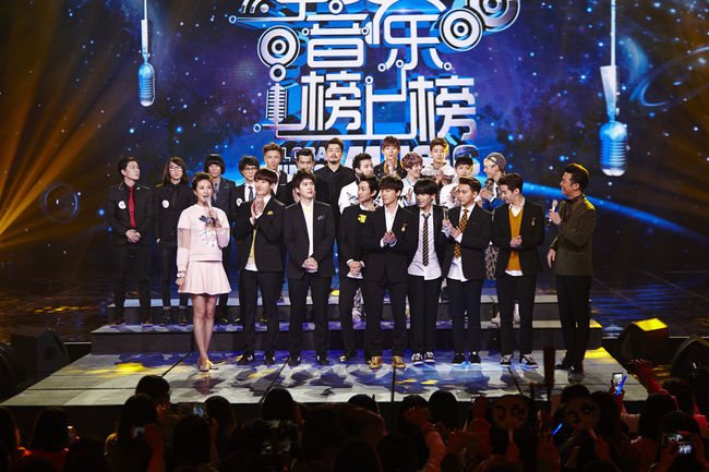 Super Junior-M 中國全球中文音樂榜上榜