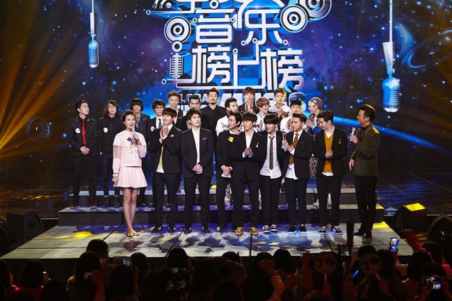 Super Junior-M 中國全球中文音樂榜上榜 Super Junior-M 中國全球中文音樂榜上榜