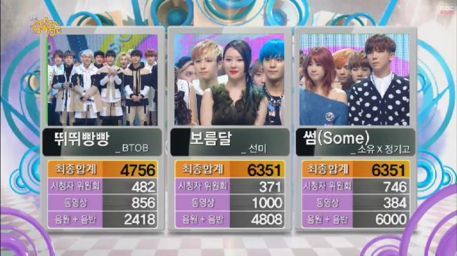 140301 音樂中心 Music Core 140301 音樂中心 Music Core