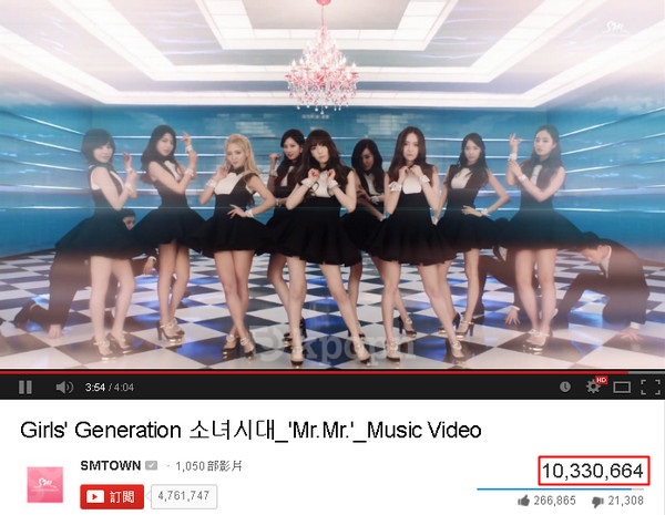 少女時代 Mr.Mr. YouTube 點擊破千萬 少女時代 Mr.Mr. YouTube 點擊破千萬