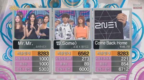 Music Core 140315 一位候補