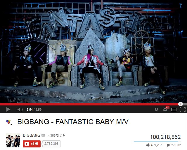 BIGBANG "Fantastic Baby" 點擊破一億