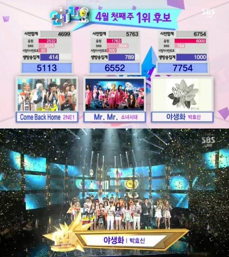 140406 人氣歌謠一位