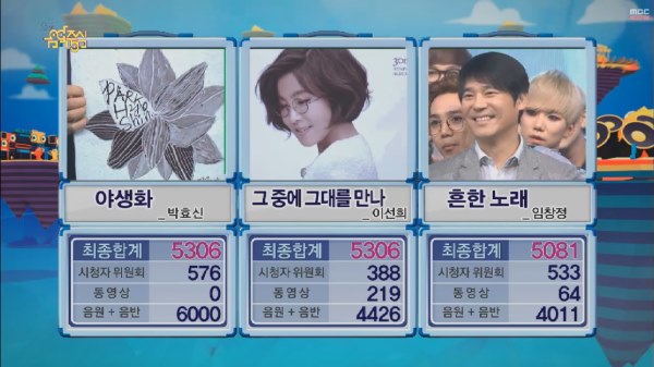 140405 音樂中心一位