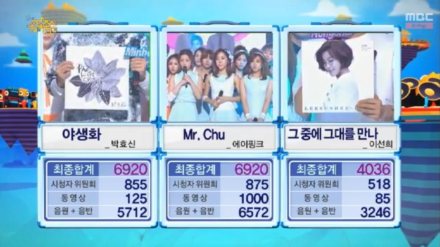 140412 Music Core 一位