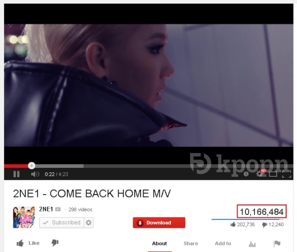 2NE1 "Come Back Home" 點閱率破千萬