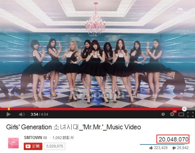 少女時代 Mr.Mr. YouTube 點擊率兩千萬