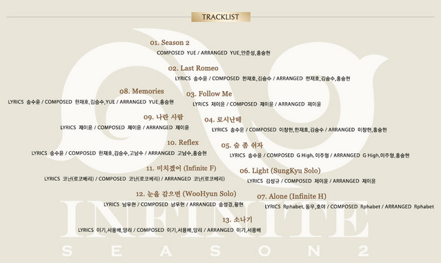INFINITE《SEASON 2》曲目 INFINITE《SEASON 2》曲目