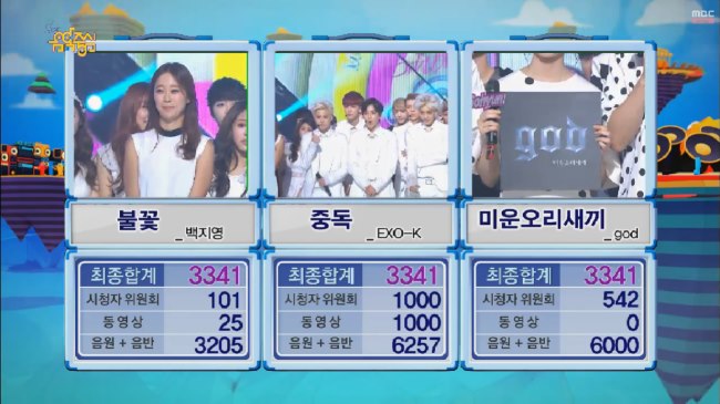 140517 音樂中心一位