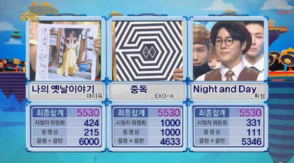 20140524 Music Core 一位候補