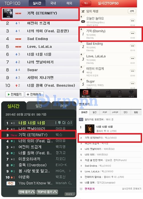 VIXX "ETERNITY" 音源榜 VIXX "ETERNITY" 音源榜