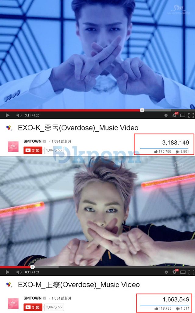 EXO "Overdose" 韓文、中文版瀏覽量