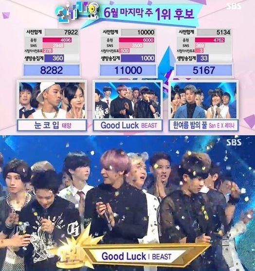 140629 人氣歌謠一位