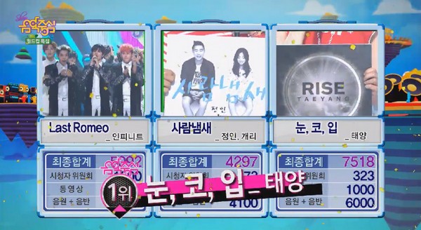 140614 音樂中心一位：太陽