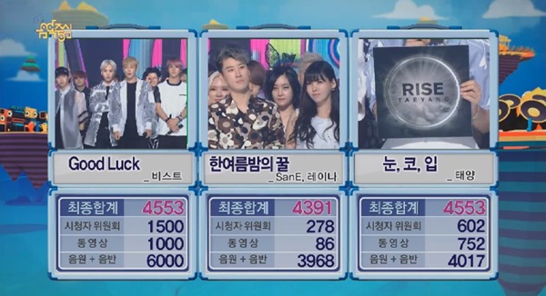 2014.06.28 Music Core