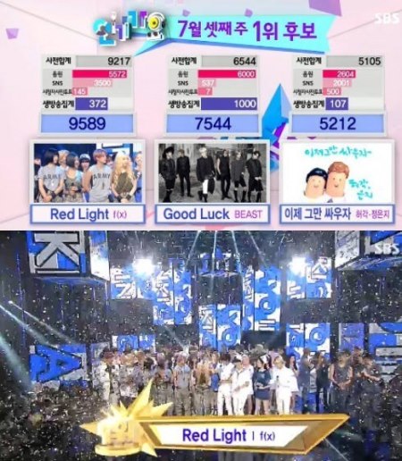 140720 人氣歌謠一位