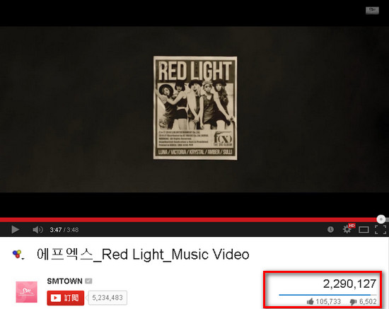 f(x) Red Light 兩百萬瀏覽