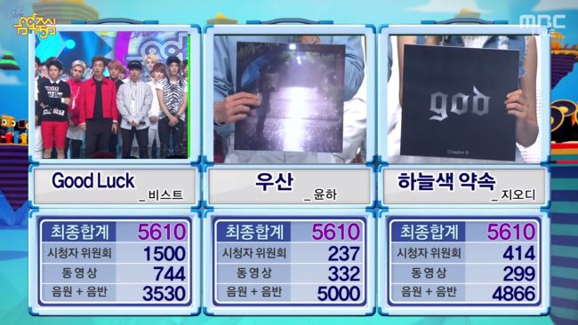 140712 音樂中心一位
