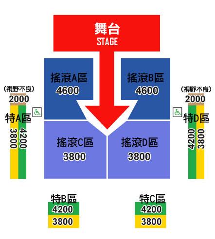 B1A4《2014 B1A4 Road Trip – READY?》台灣場座位圖