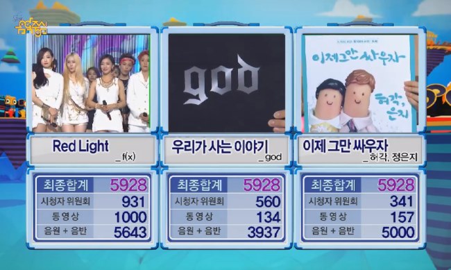 140719 音樂中心一位