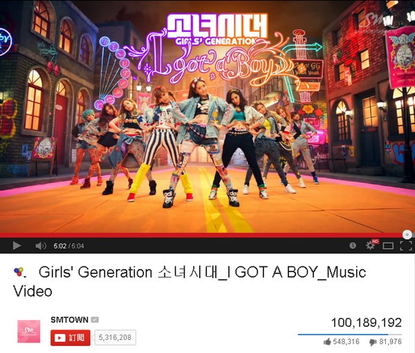 少女時代 I GOT A BOY 瀏覽破億