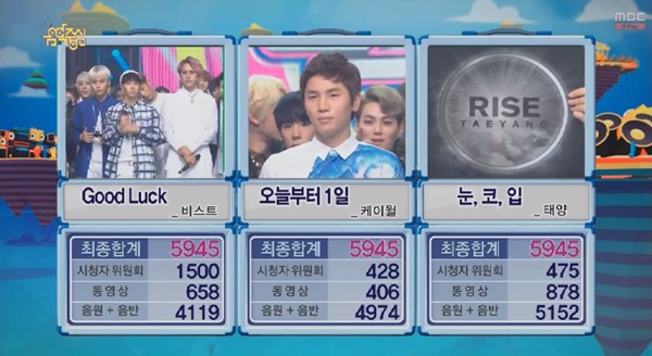 140705 Music Core 一位