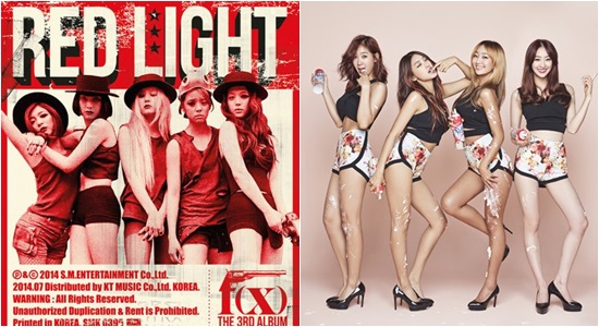 f(x)、SISTAR