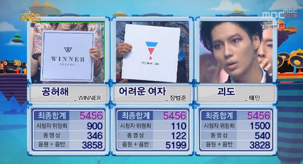 140830 音樂中心一位是? 140830 音樂中心一位是?