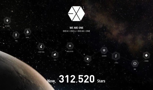 EXO-L 31萬人次