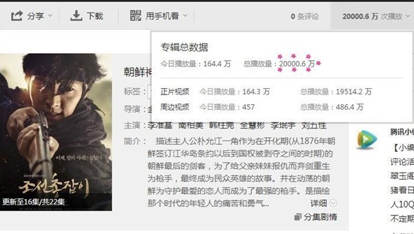 朝鮮神槍手,騰訊觀賞人次破兩億 朝鮮神槍手,騰訊觀賞人次破兩億