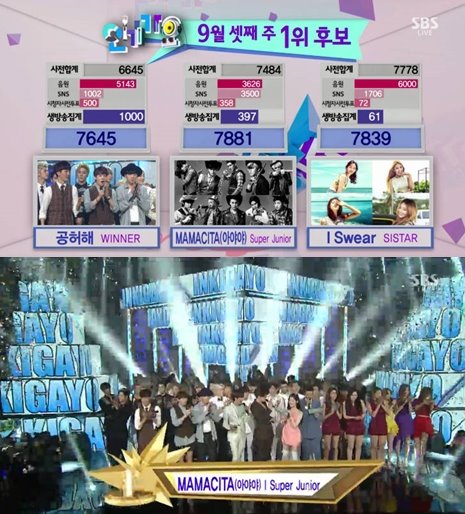 140921 人氣歌謠一位