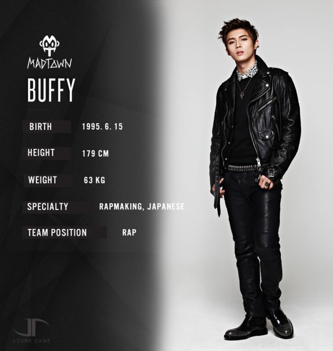 MAD TOWN 成員：BUFFY 檔案