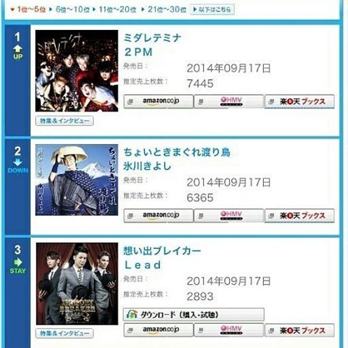 2PM 日本公信榜