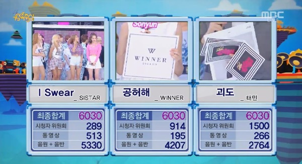140906 音樂中心一位是? 140906 音樂中心一位是?
