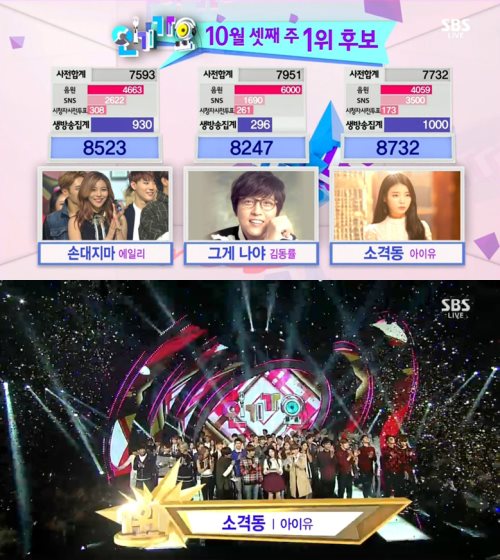 141019 人氣歌謠一位