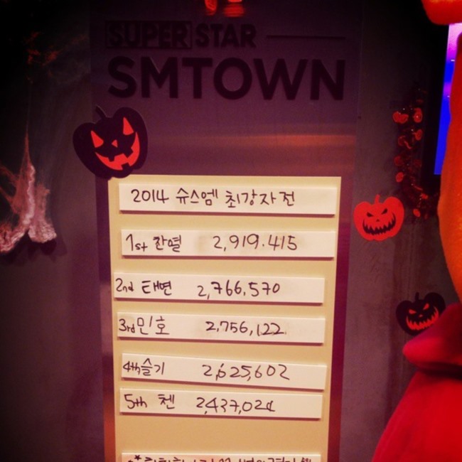 S.M. 家族的萬聖節派對 (Superstar SM 遊戲) S.M. 家族的萬聖節派對 (Superstar SM 遊戲)