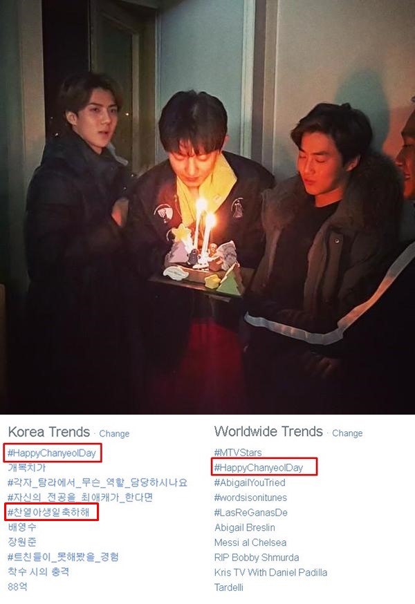 Chan Yeol 生日照、推特趨勢榜